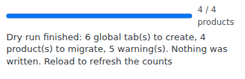 A detail of the Migrate screen: a full progress bar labelled 4 of 4 products, and the text "Dry run finished: 6 global tab(s) to create, 4 product(s) to migrate, 5 warning(s). Nothing was written. Reload to refresh the counts".